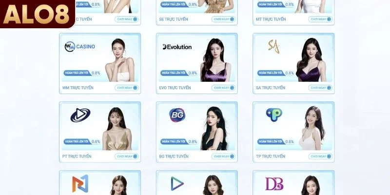 Khái quát về sảnh casino