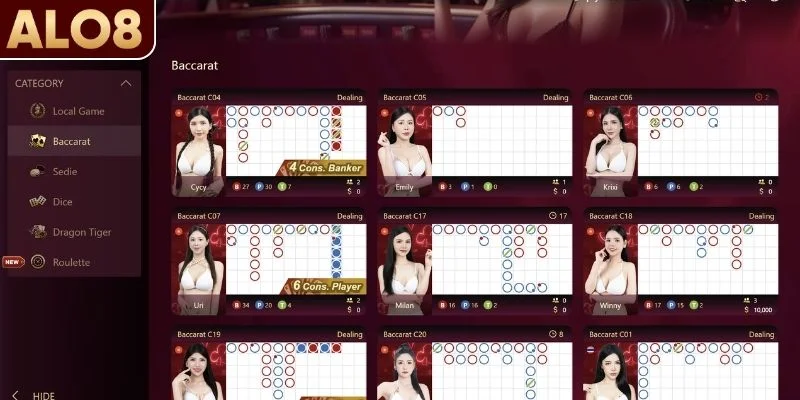Tìm hiểu nhanh về baccarat