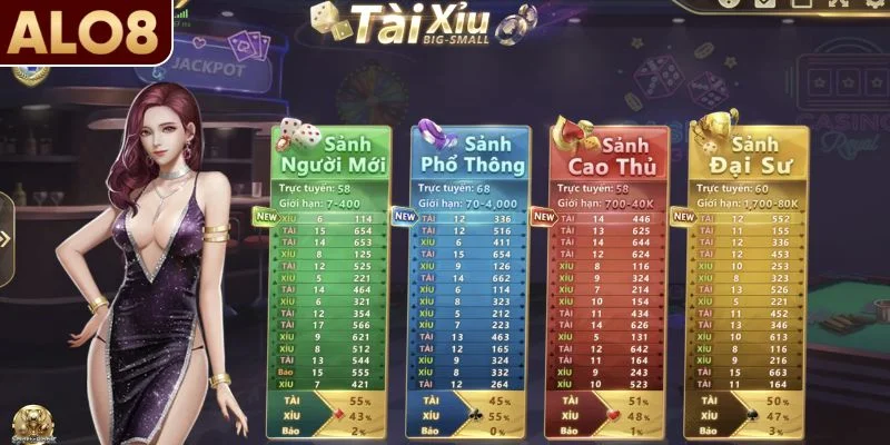 3 lựa chọn game dự đoán đáng chú ý tại casino 